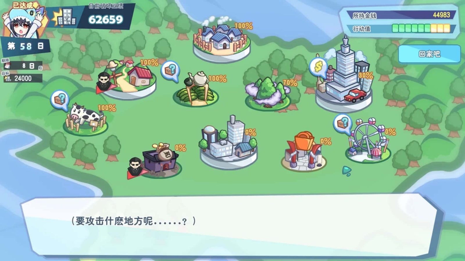 怠惰的怪兽公主不想工作 操作界面 详情图 4